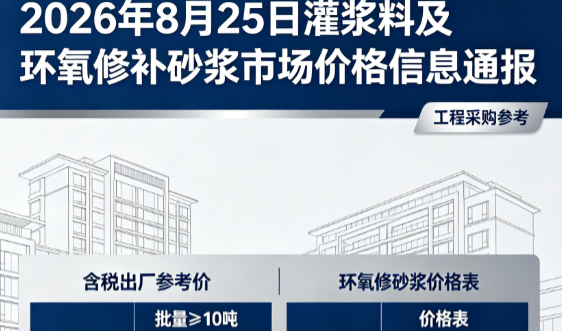 上安乡2026年8月25日灌浆料及环氧修补砂浆市场价格信息通报